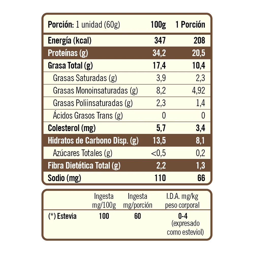 Fitspo Protein Bar Cookies & Cream - caja x12un