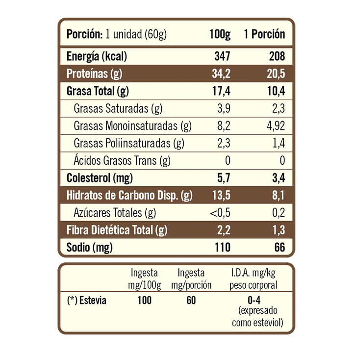Fitspo Protein Bar Cookies & Cream - caja x12un