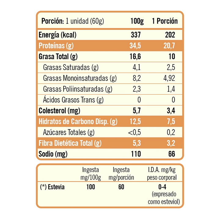 Fitspo Protein Bar Banana Pie - caja x12un