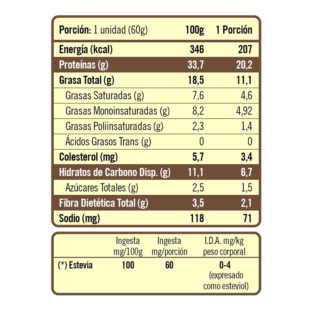 Fitspo Protein Bar Choco Banana - caja x12un