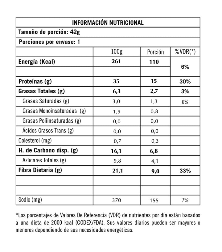 Protein Snack Berries & White Glaze - Pack x20 barras (4 cajas)