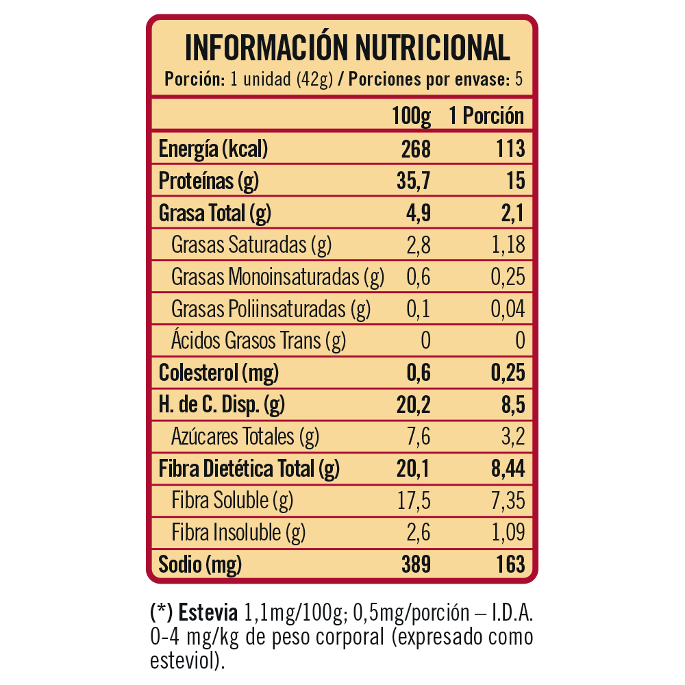Protein Snack Banana Chips & Caramel - Caja x5un