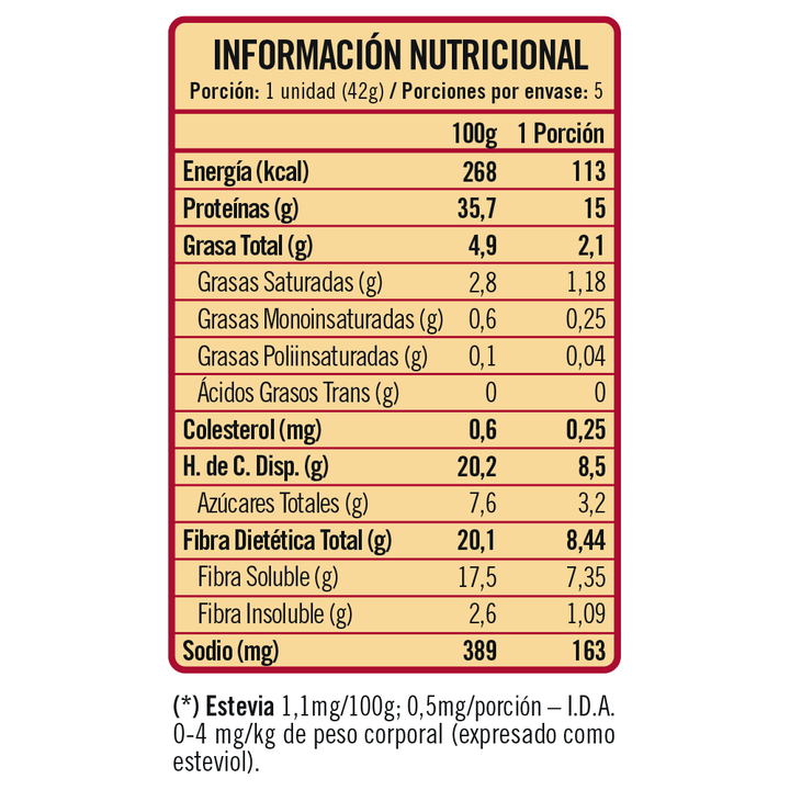 Protein Snack Banana Chips & Caramel - Caja x5un