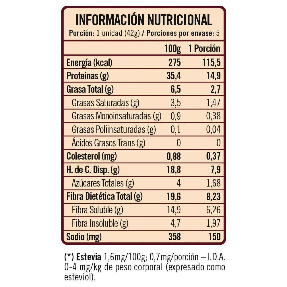 Protein Snack Rich Caramel - Caja x5un