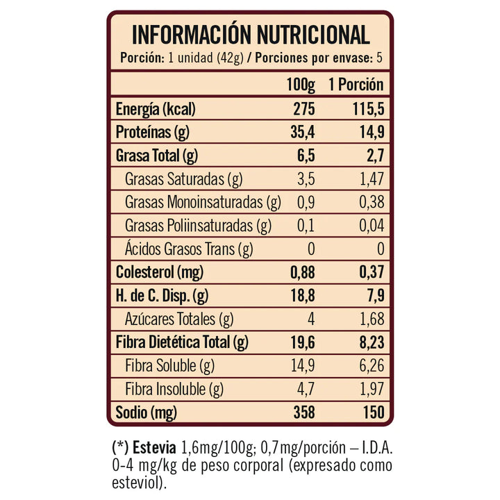 Protein Snack Rich Caramel - Caja x5un