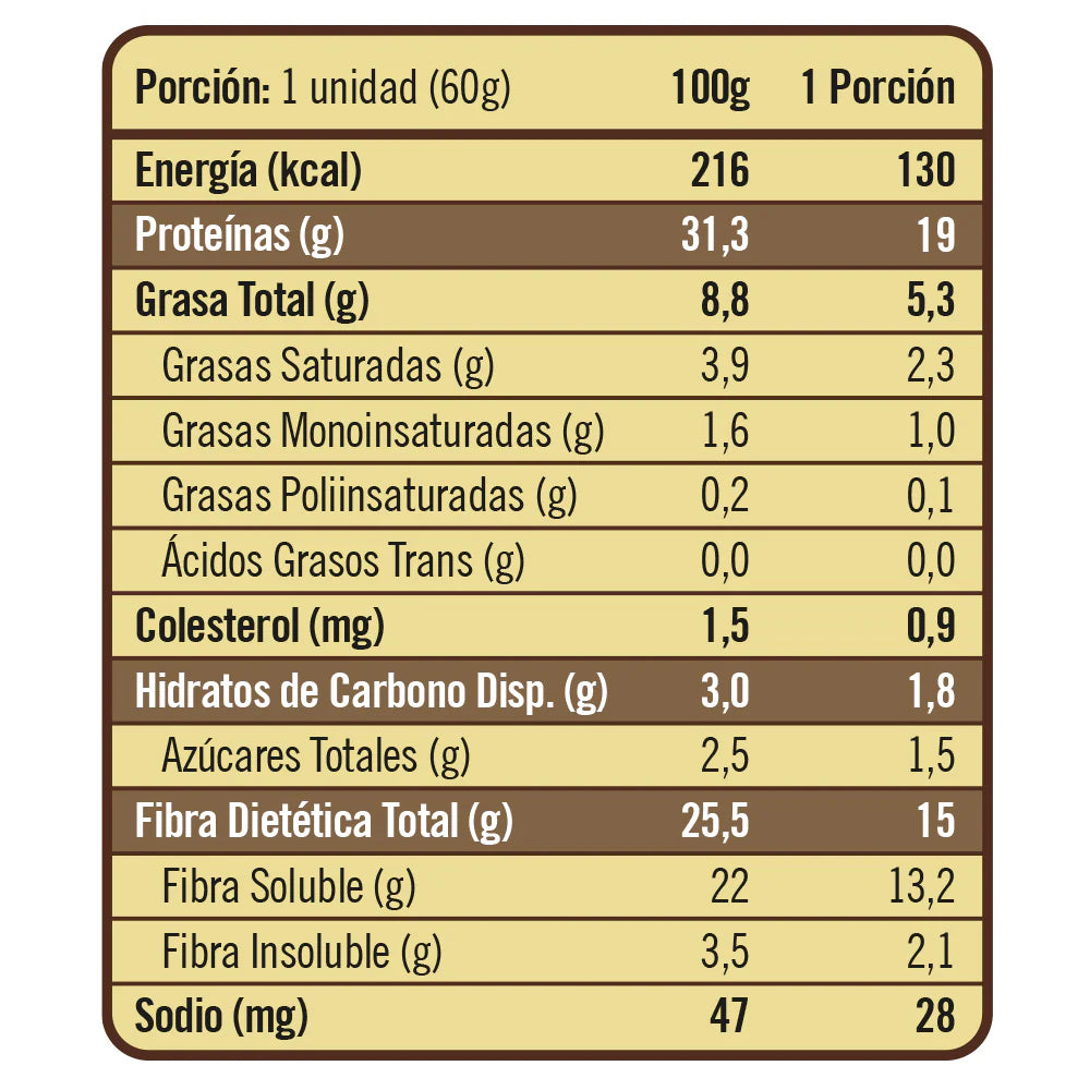 Twenty's Chocolate Fudge - Caja x12un 60g