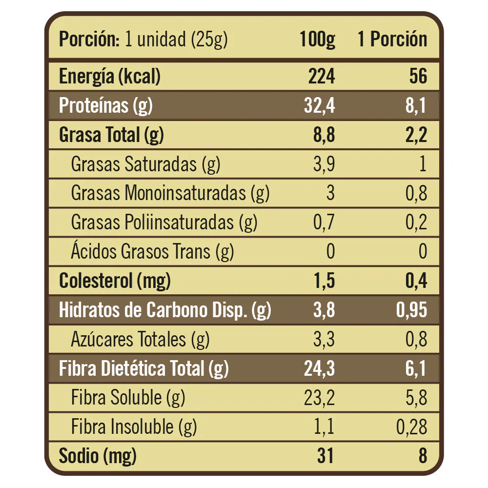 Mini Twenty's Chocolate Fudge - Caja x5un 25g