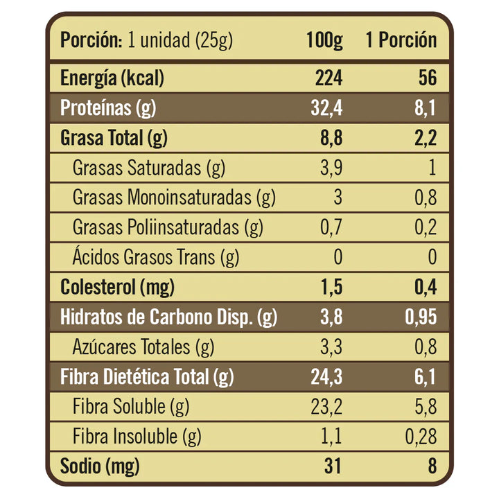 Mini Twenty's Chocolate Fudge - Caja x5un 25g