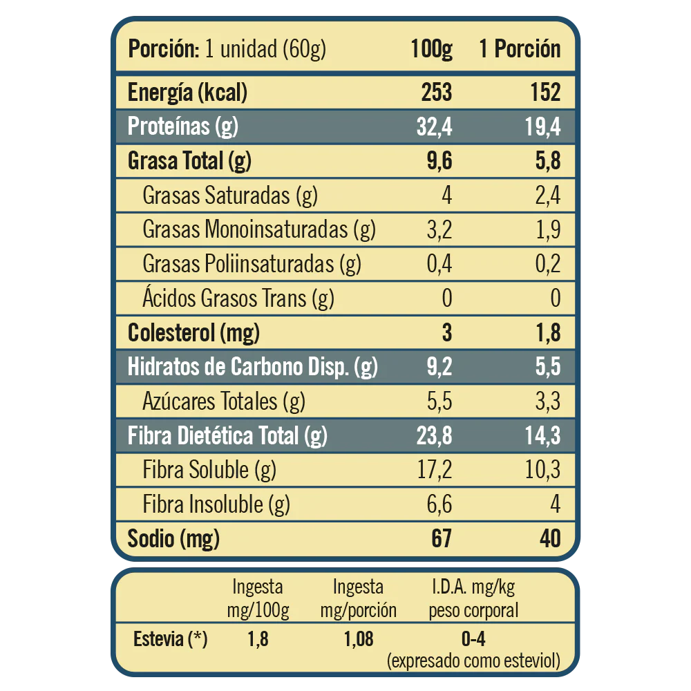 Twenty's Hazelnut Praline - Caja x12un 60g
