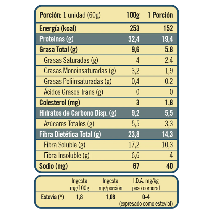 Twenty's Hazelnut Praline - Caja x12un 60g